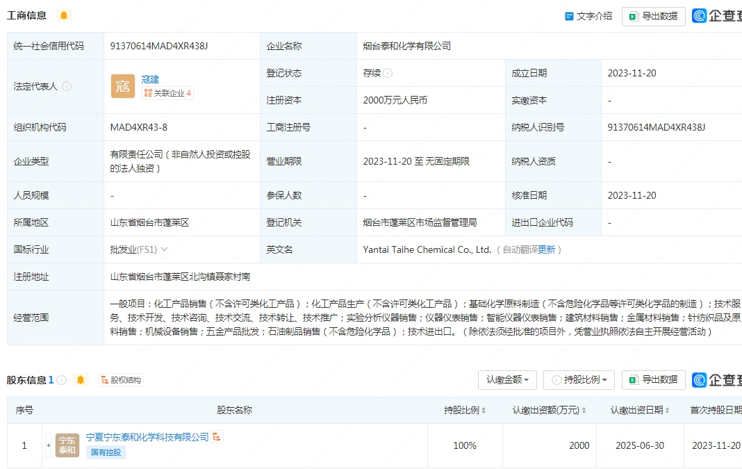 泰和新材煙臺投資成立化學新公司，聚焦針紡織品及原料銷售